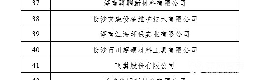 喜訊 湖南江海獲評2021年“小巨人”企業稱號